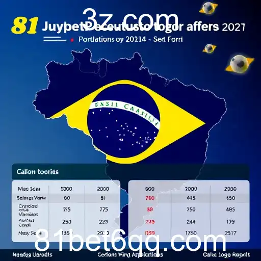 Crescimento do Mercado de Jogos Online no Brasil